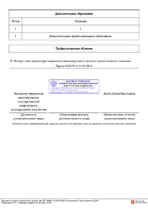 Лицензия ООО № Л035-01255-50/00215899
